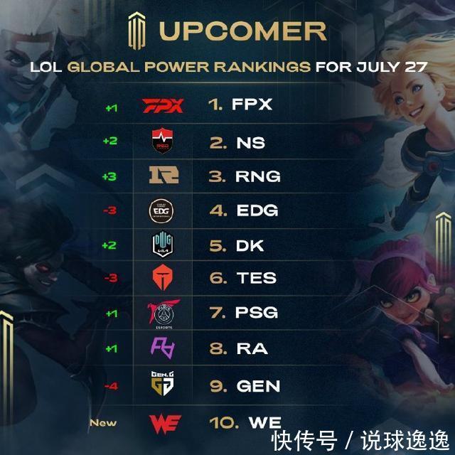 更适配季后 更适配季后