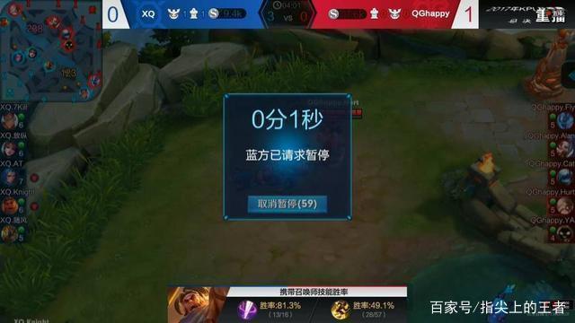 指挥官 指挥官